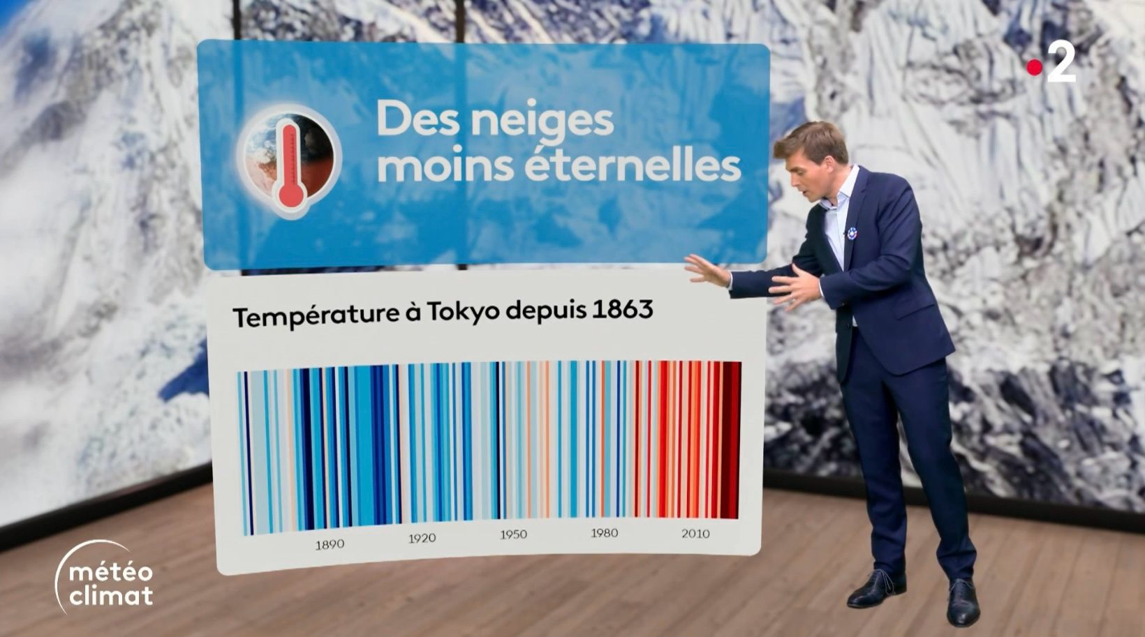 Météo F24 7
