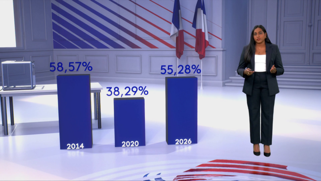 elections municipales 1